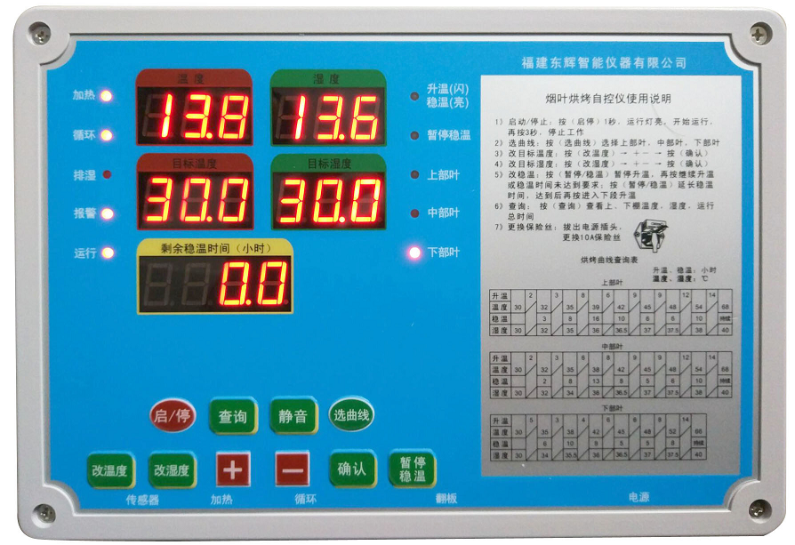 福建東輝DY17A/B 型煙葉烘烤自控儀